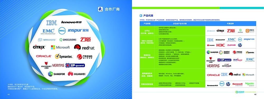 廣州華文科技畫冊設(shè)計(jì)-廣州科技公司畫冊設(shè)計(jì)-廣州it服務(wù)畫冊設(shè)計(jì)公司