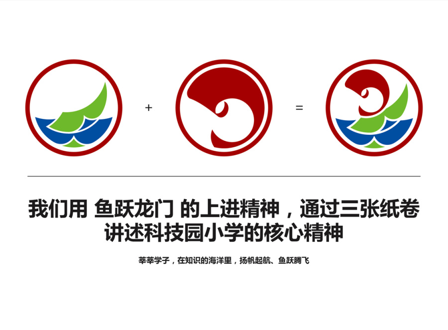 小學vi設(shè)計