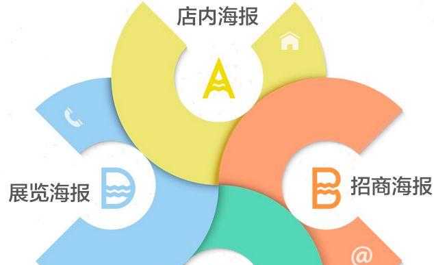 商城logo設(shè)計