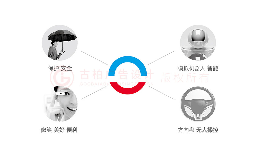 原創(chuàng)高端簡潔智能logo設計,原創(chuàng)智能產(chǎn)品logo設計欣賞