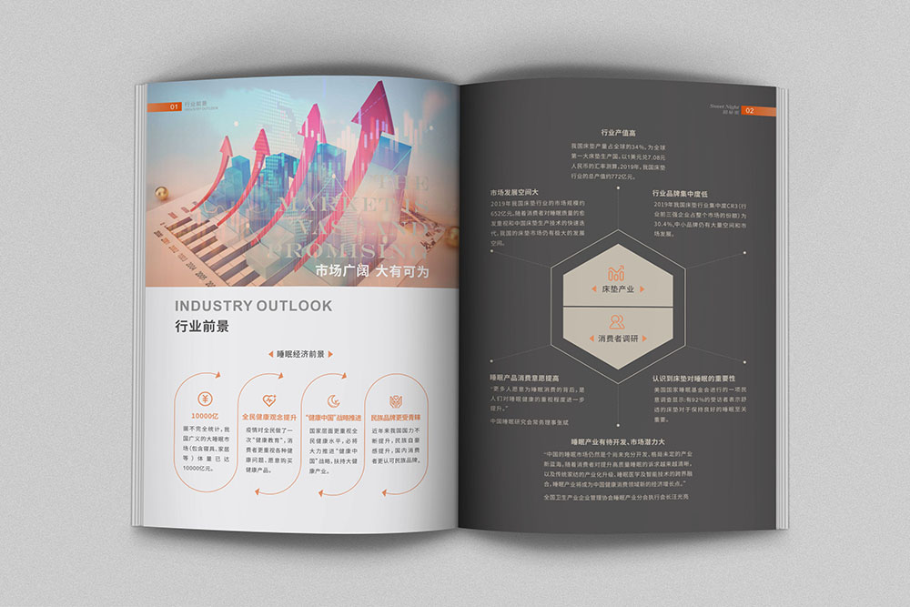 床上用品招商畫冊設計,高端原創(chuàng)招商畫冊設計公司