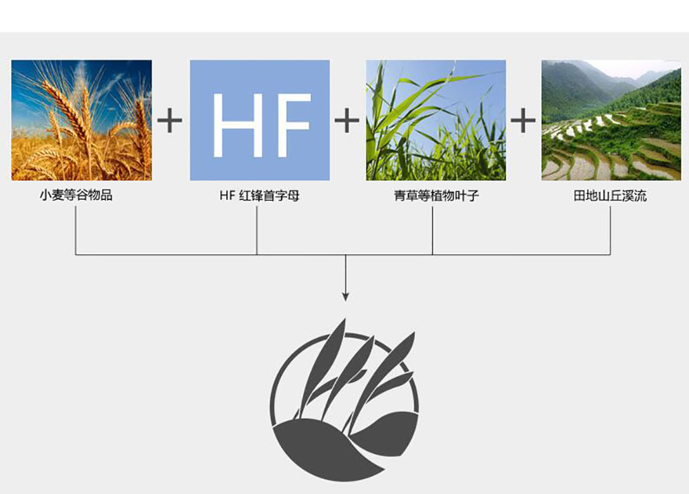 農(nóng)業(yè)標志設(shè)計,農(nóng)業(yè)標志設(shè)計公司