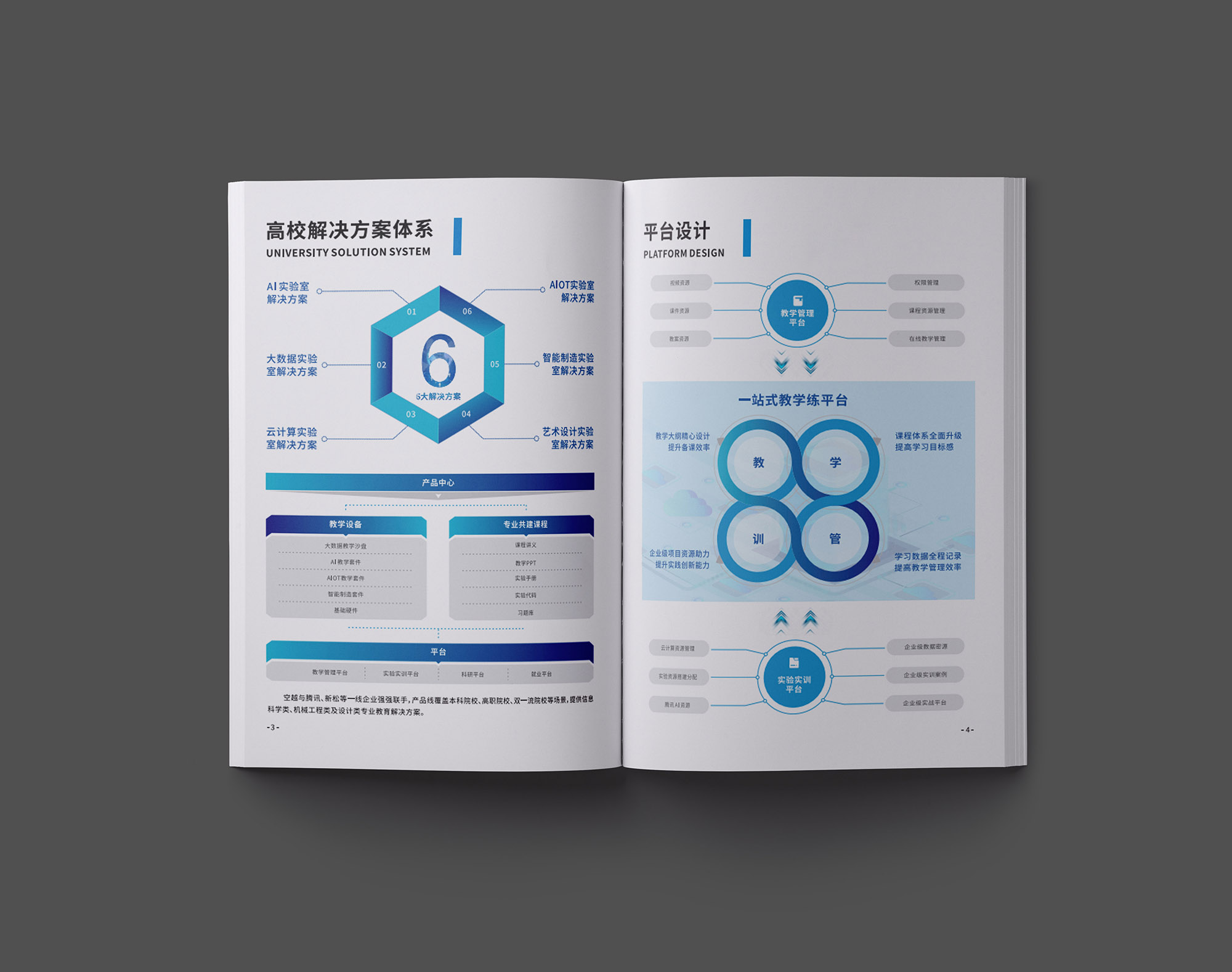 科技畫冊設(shè)計(jì),科技畫冊設(shè)計(jì)公司