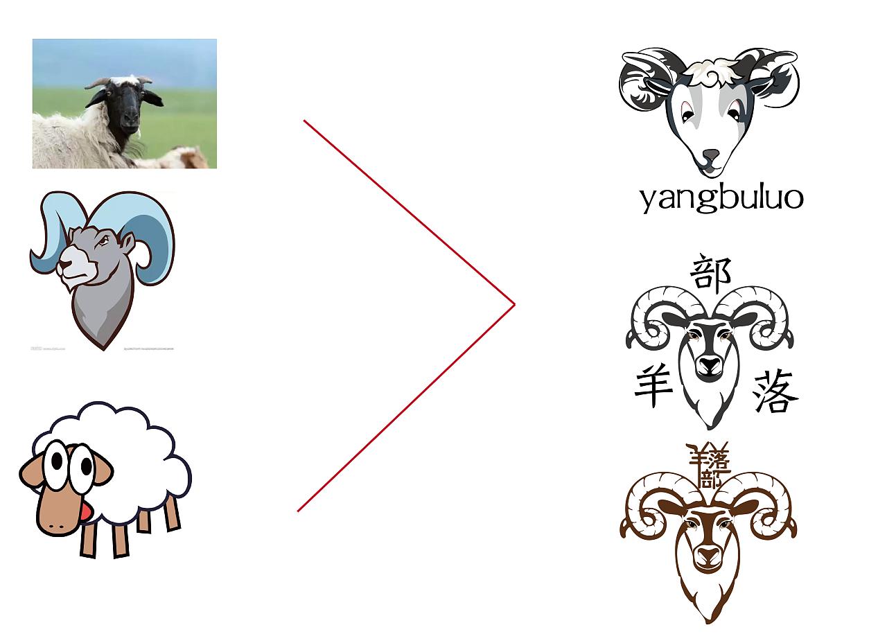 logo設(shè)計(jì)屬于哪個(gè)專業(yè)？logo設(shè)計(jì)有哪些要點(diǎn)？