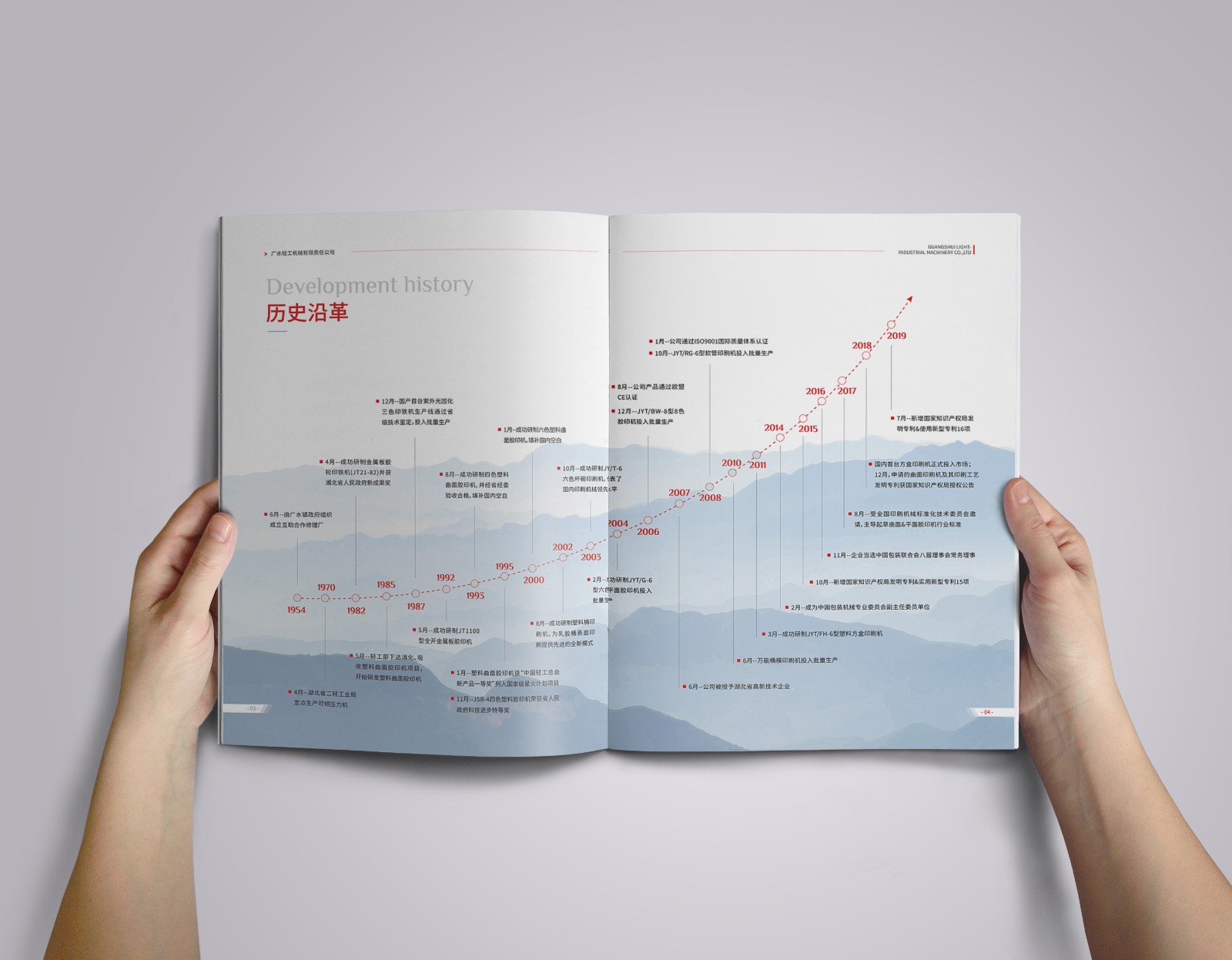 輕功機(jī)械畫冊(cè)設(shè)計(jì),輕功機(jī)械畫冊(cè)設(shè)計(jì)公司